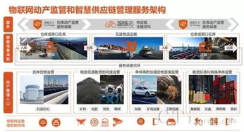 微软云暨移动技术孵化计划优秀项目报导 探索区块链技术软件的创新未来
